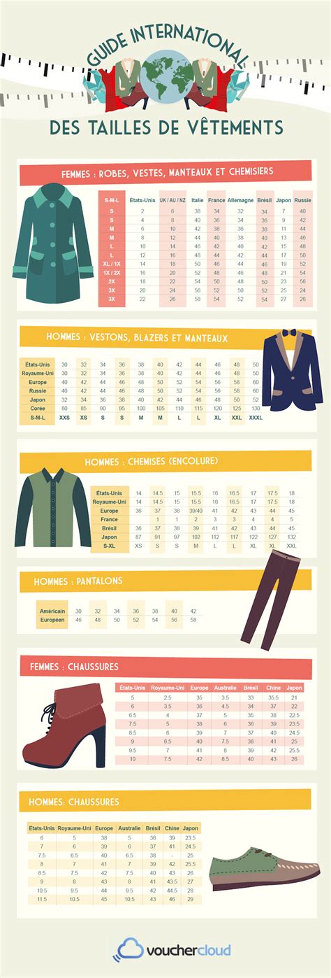 vetement mesure chine